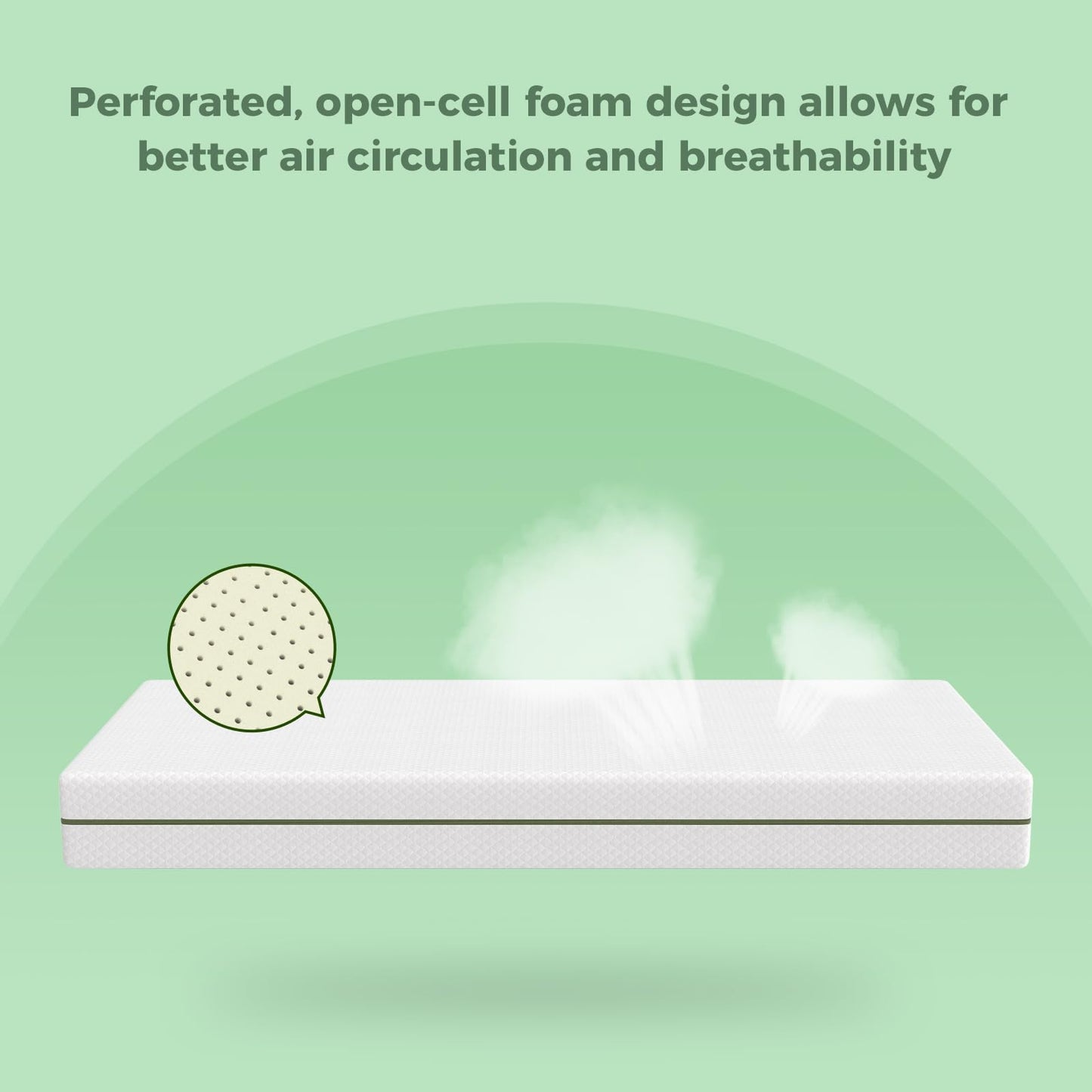 Dourxi 5.5 Inch Crib Mattress, Dual-Sided Comfort Baby and Toddler Mattress W/ Removable Cover