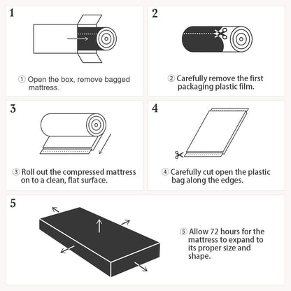 Dourxi 6 Inch Crib Mattress, Dual Sided Comfort Memory Foam Toddler Mattress, Triple-Layer Breathable Premium Baby Mattress W/Removable Cover - White&Green
