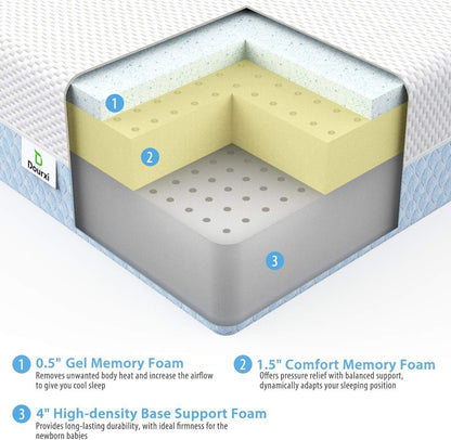 Dourxi 6 Inch Crib Mattress, Dual Sided Comfort Memory Foam Toddler Mattress, Triple-Layer Breathable Premium Baby Mattress W/Removable Cover - White&Blue