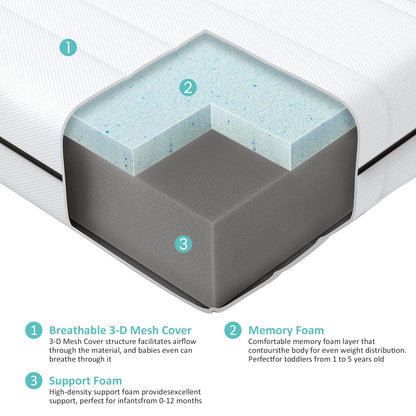 Dourxi 6 Inch Crib Mattress, Dual-Sided Comfort Memory Foam Baby Toddler Mattress W/ Breathable 3-D Spacer Cover